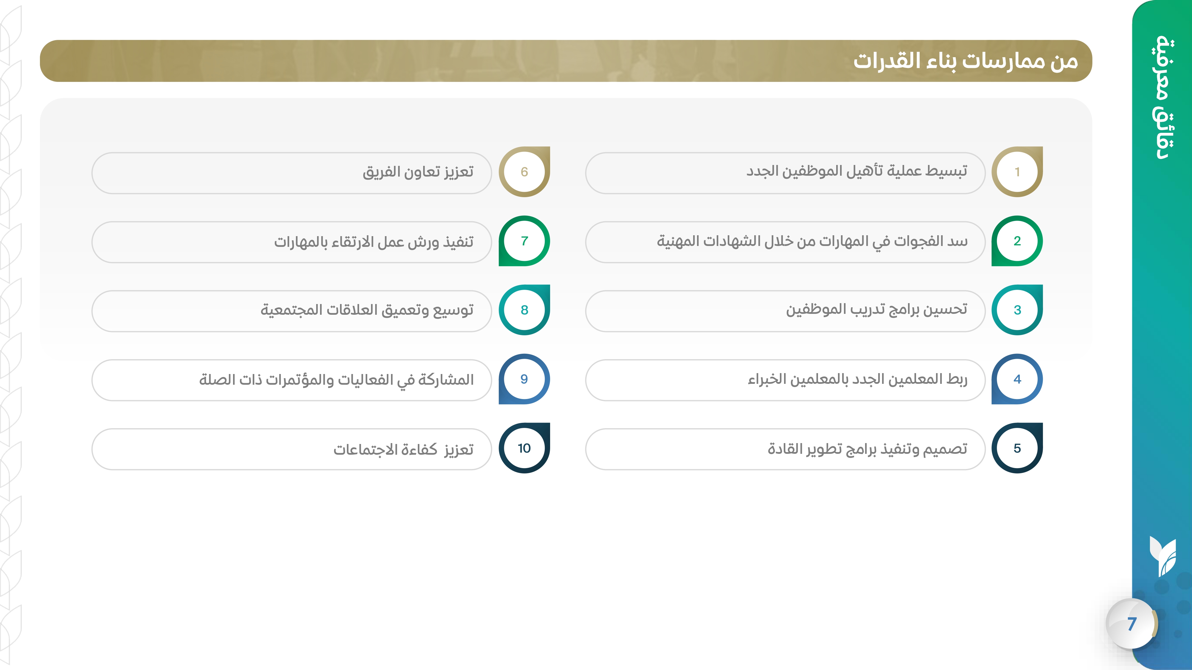 من ممارسات بناء القدرات